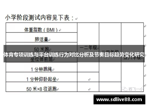 体育专项训练与平台训练行为对比分析及节奏目标趋势变化研究