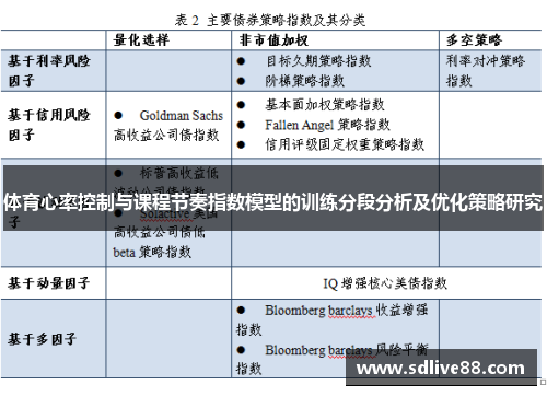 体育心率控制与课程节奏指数模型的训练分段分析及优化策略研究