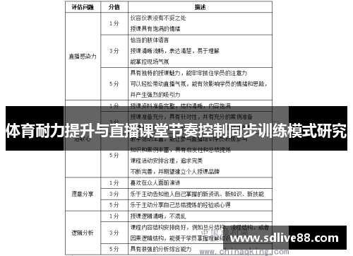 体育耐力提升与直播课堂节奏控制同步训练模式研究